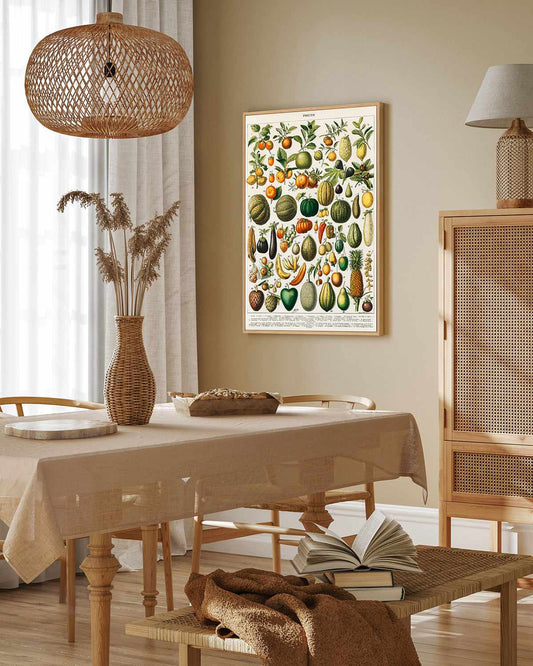 Fruit Chart Vintage Poster | Framed Canvas Art Print